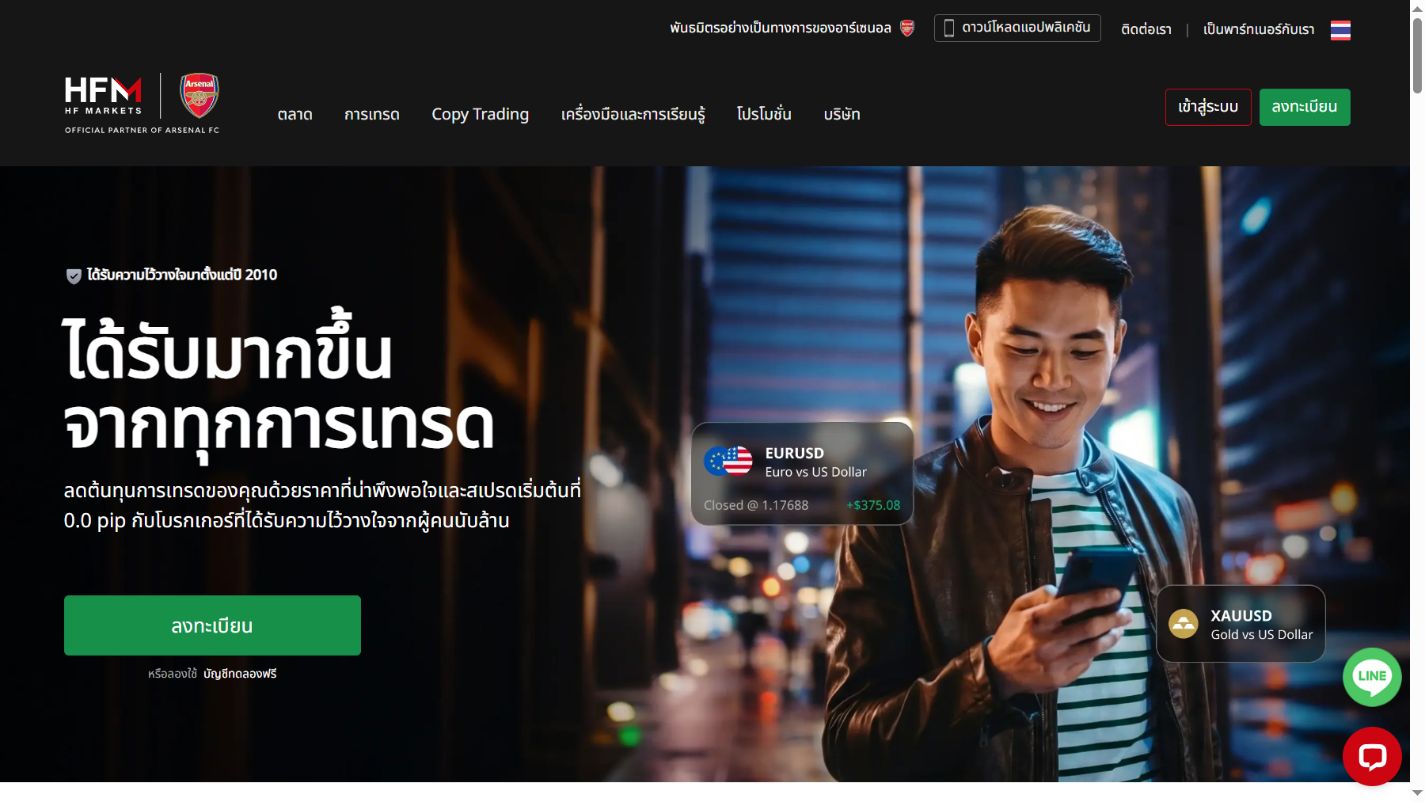 ภาพหน้าหลักเว็บไซต์ทางการ HFM ภาษาไทย