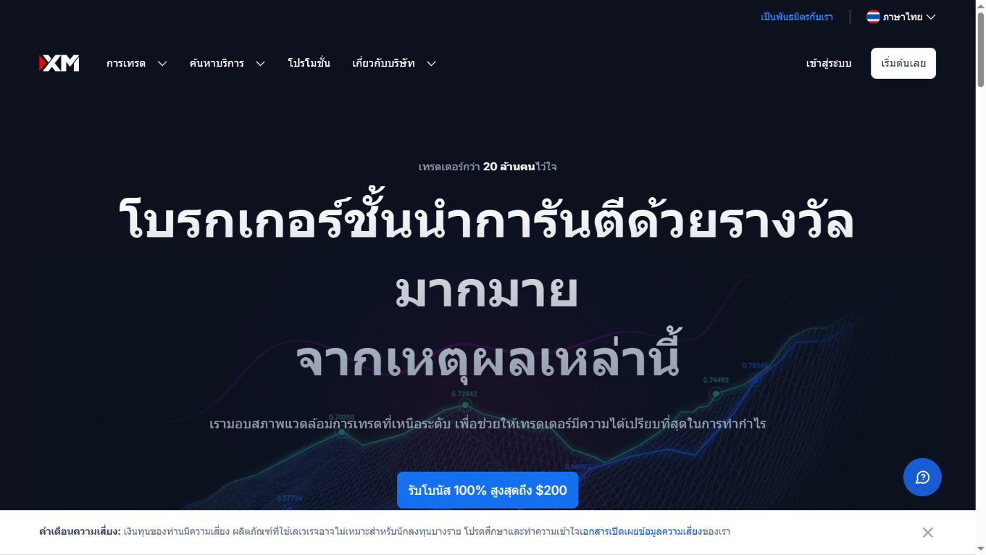 ภาพหน้าหลักเว็บไซต์ทางการ XM ภาษาไทย